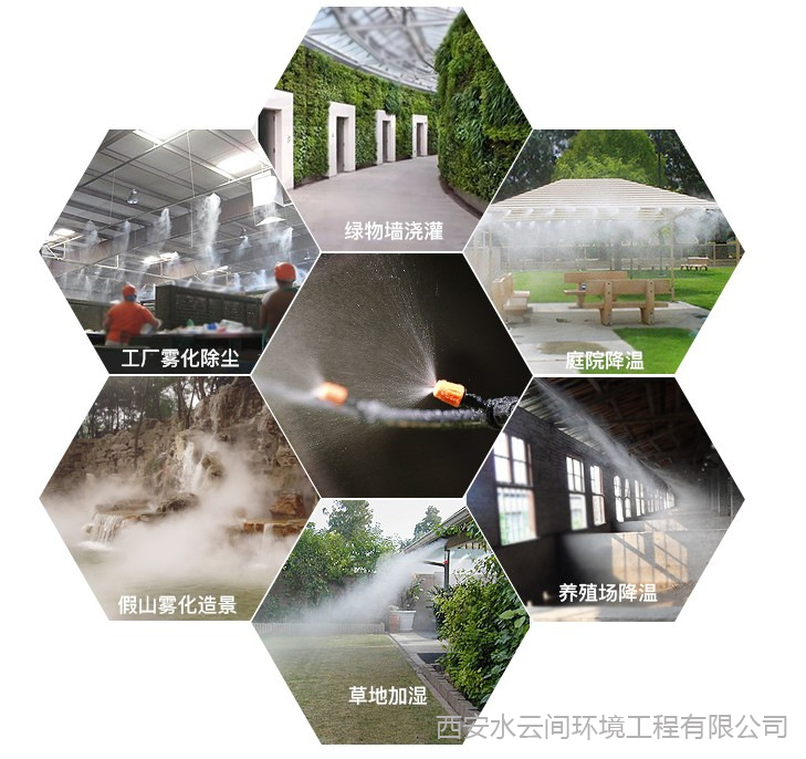高壓霧化噴霧設備