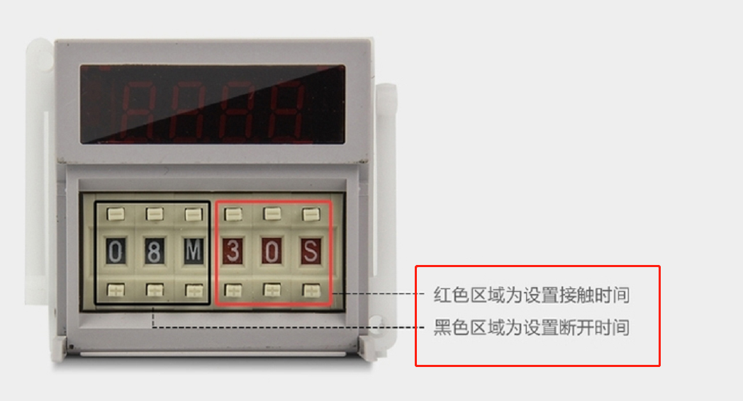 時(shí)控開(kāi)關(guān)細則